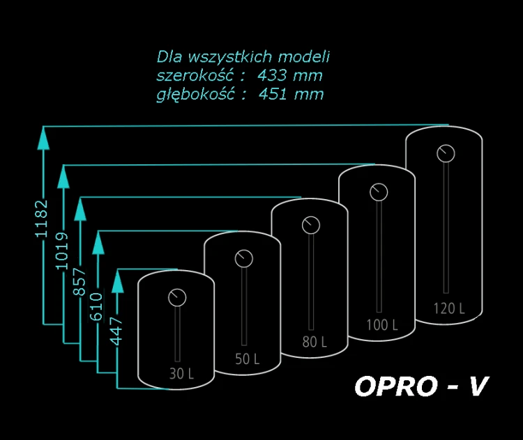 Bojler OPRO_V-rozmiary.png