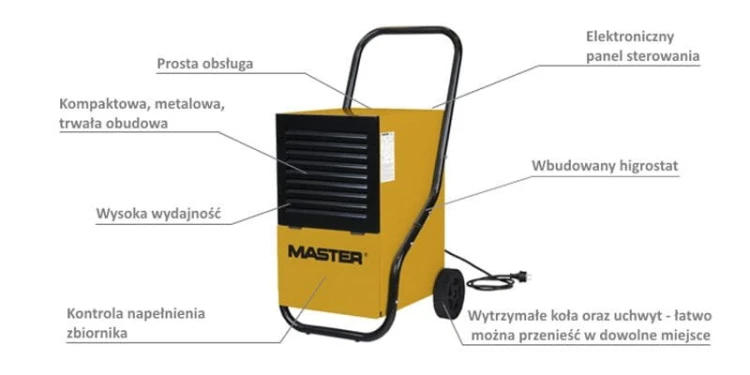 Osuszacz_powietrza_DH_752_P_DH752P_master_3.jpg