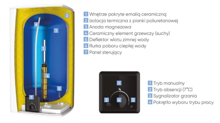 przekroj_bojler_cube.jpg